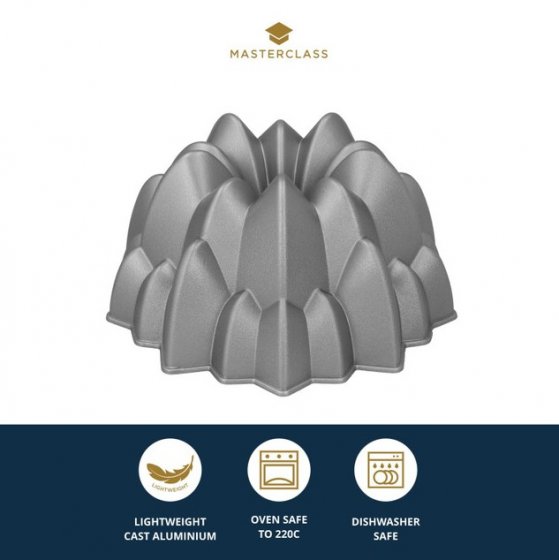 Sockerkaksform design